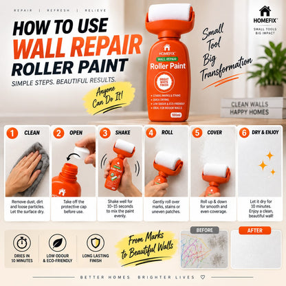 Wall Repair Roller Paint